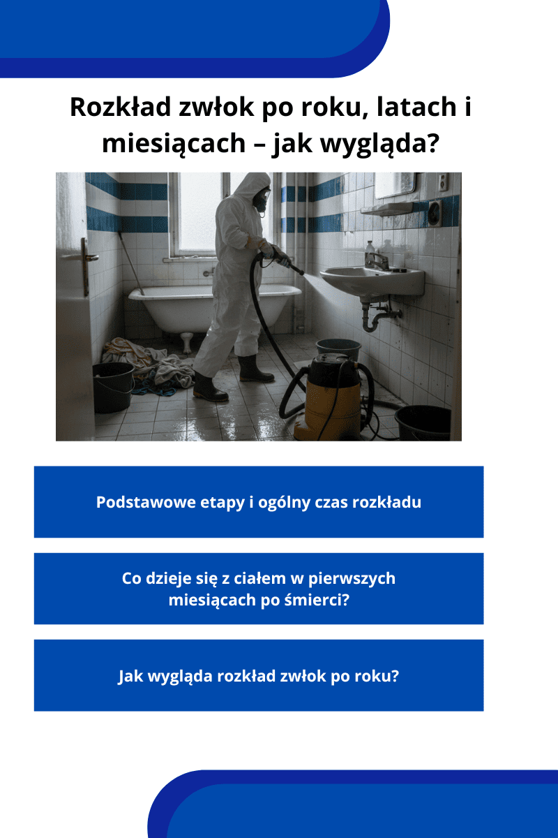 Rozkład zwłok po latach