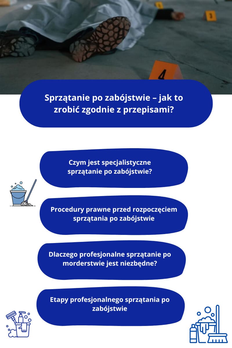 Sprzątanie po zgonie
