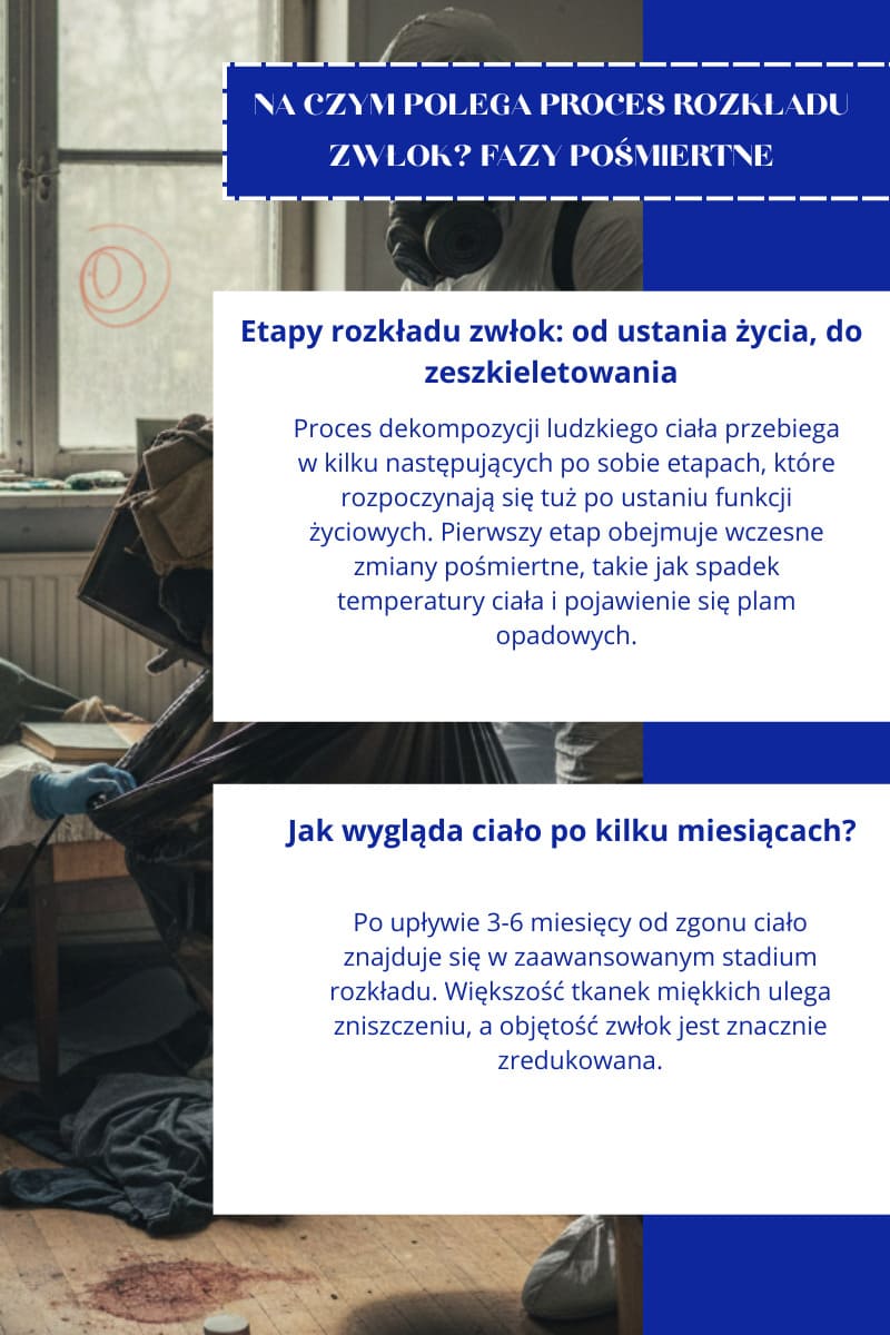 Jak wygląda ciało po kilku miesiącach?