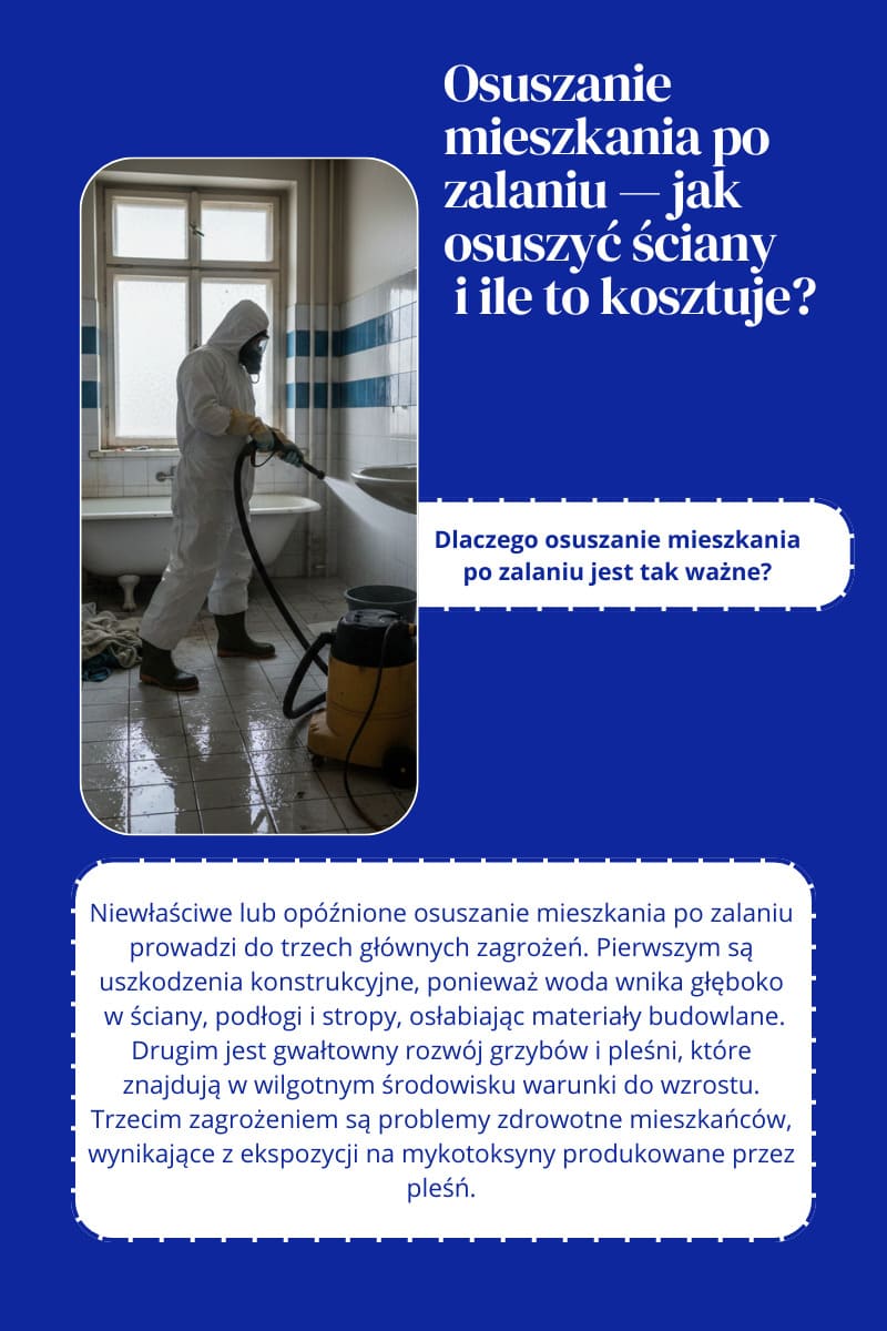Osuszanie mieszkania po zalaniu
