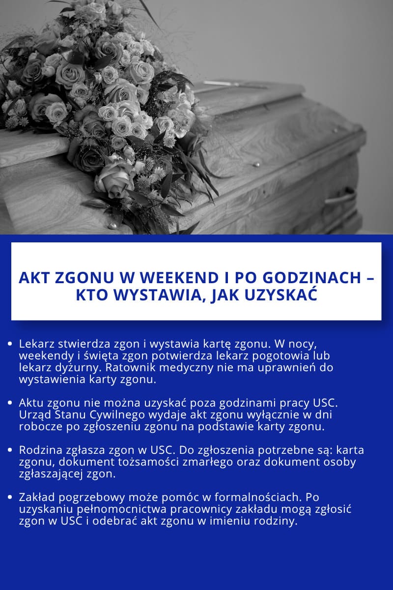Kto wystawia akt zgonu?